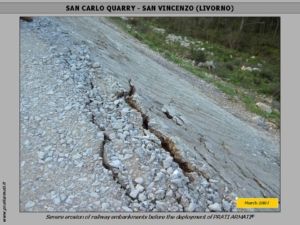 Erosione su rilevato a San Vincenzo (LI) -Slightly Cemented Sandy Limestones